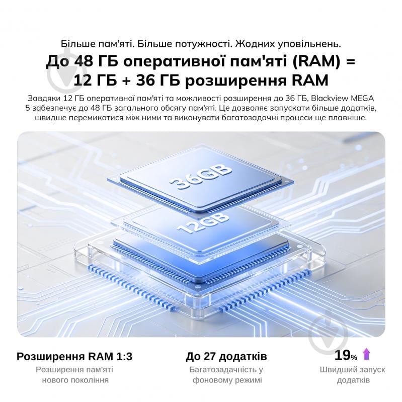 Планшет Blackview Mega 5 SET 12,2" 8/256GB (MEGA5_IB8) - фото 12