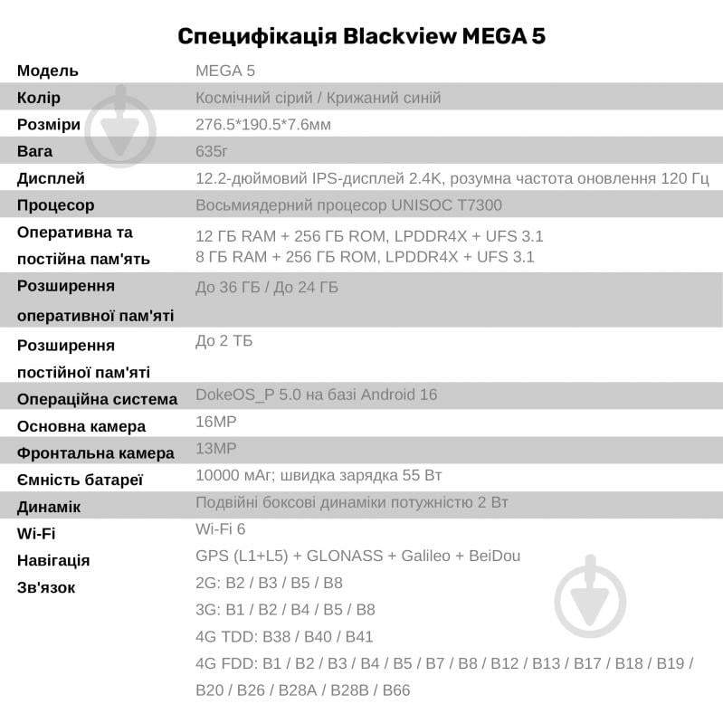 Планшет Blackview Mega 5 SET 12,2" 8/256GB (MEGA5_IB8) - фото 26