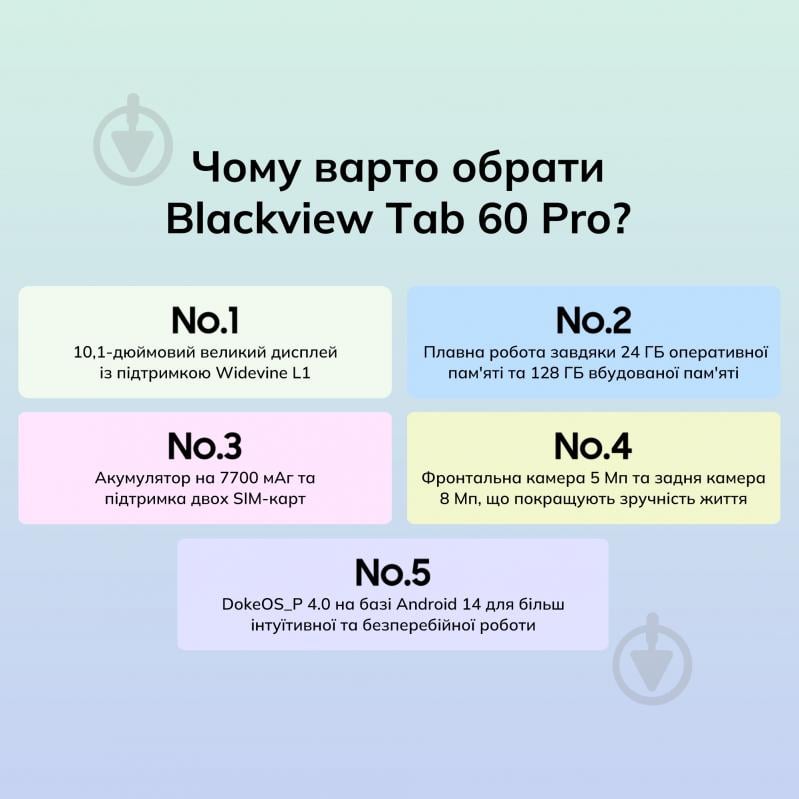 Планшет Blackview Tab 60 Pro Algae Green 10,1" 8/128GB (BVTAB60PRO_8PL) - фото 8