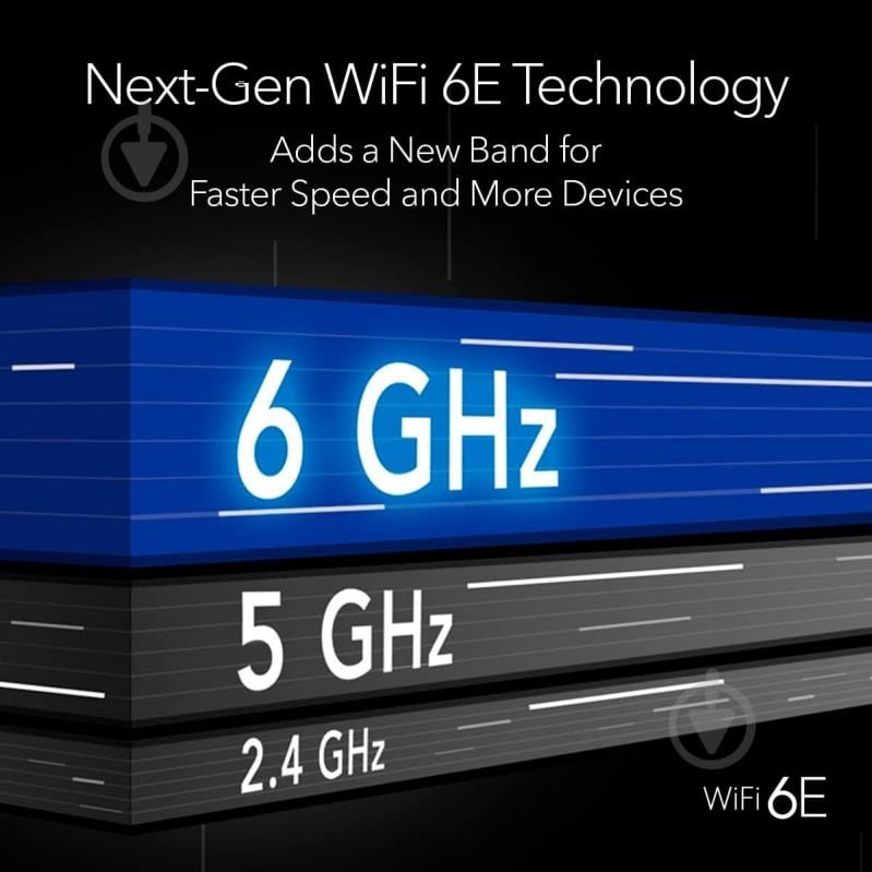 Адаптер NETGEAR A8000-100PES - фото 7 Адаптер NETGEAR A8000-100PES - фото 7