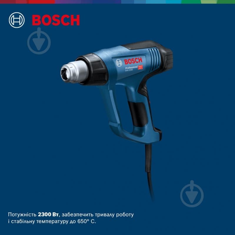 Фен строительный Bosch Professional 06012A6300 - фото 18