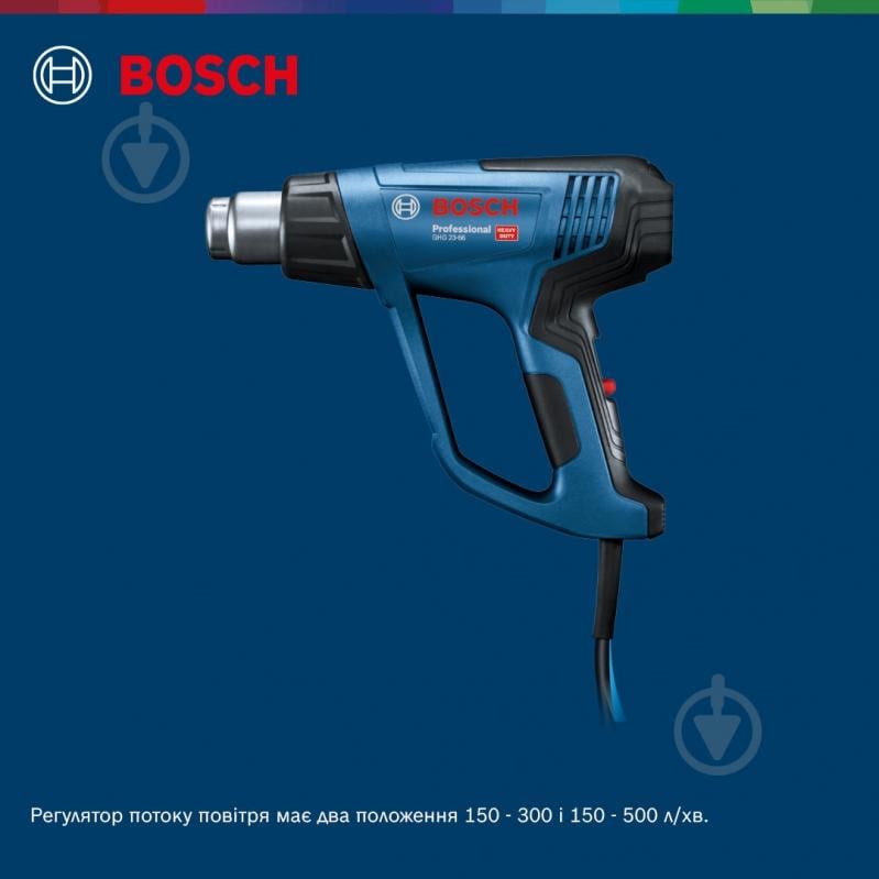 Фен строительный Bosch Professional 06012A6300 - фото 20