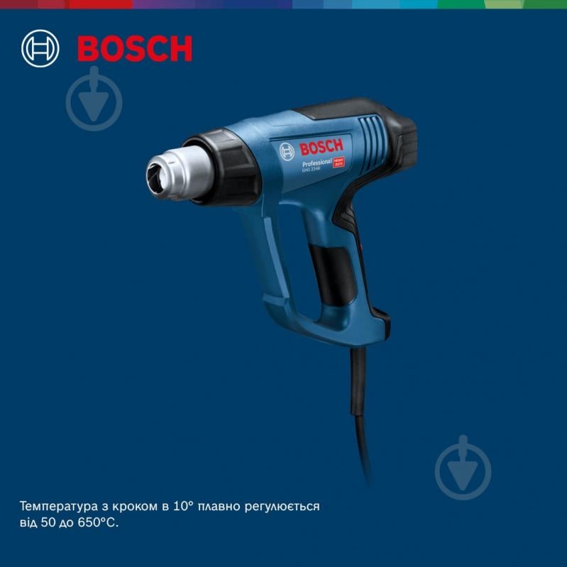 Фен строительный Bosch Professional 06012A6300 - фото 21