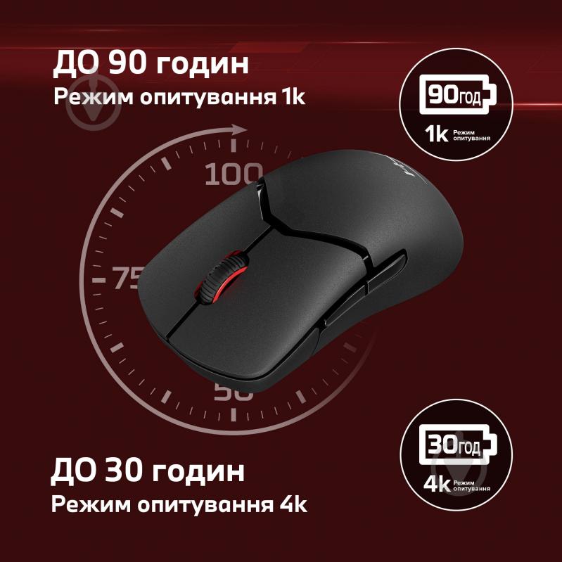 Мышка беспроводная HyperX Pulsefire Saga Pro black (A2PB2AA) - фото 18
