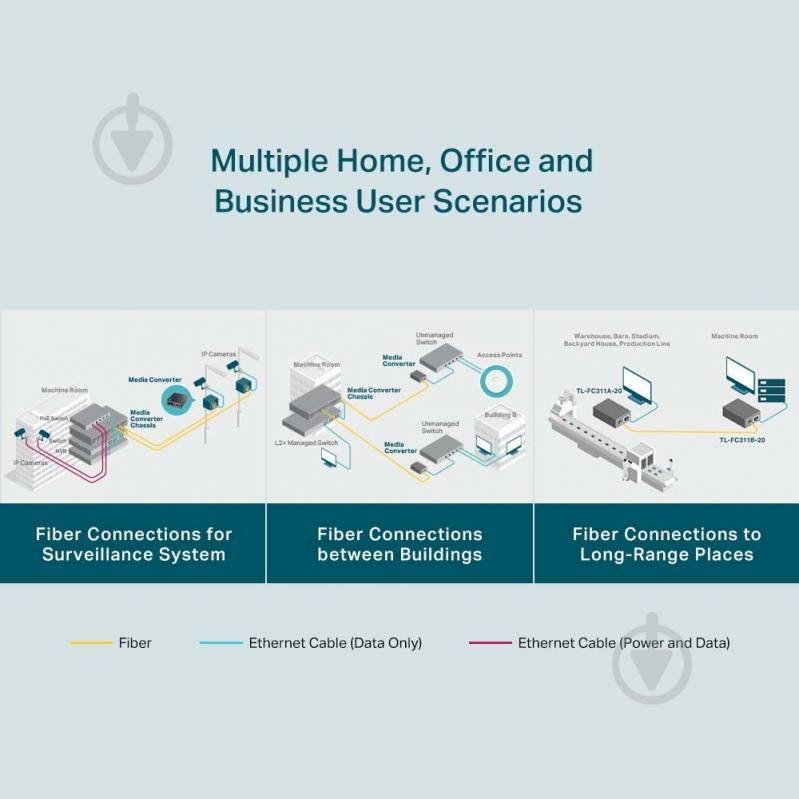 Медиаконвертер TP-Link FC311B-20 - фото 8 Медиаконвертер TP-Link FC311B-20 - фото 8