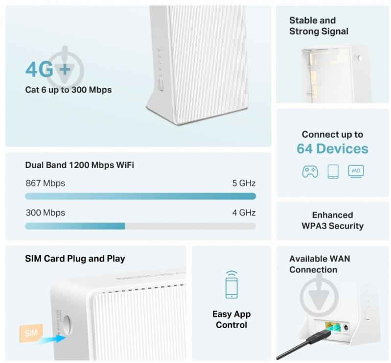Маршрутизатор Mercusys MB230-4G - фото 4 Маршрутизатор Mercusys MB230-4G - фото 4