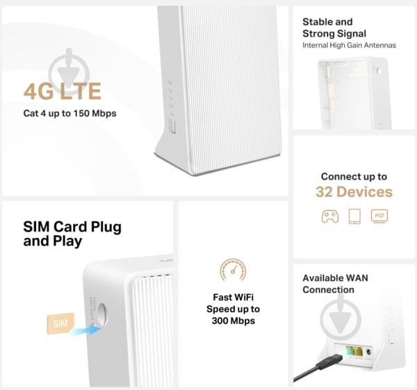 Маршрутизатор Mercusys N300 LTE (MB112-4G) - фото 4