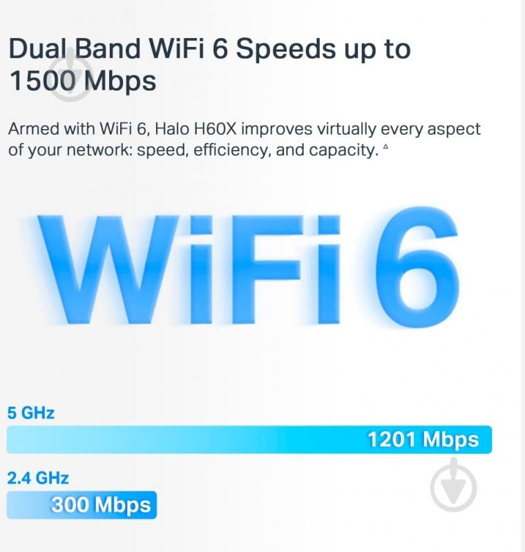 Wi-Fi-система Mercusys HALO H60X(3-PACK) - фото 7