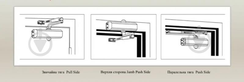 Доводчик дверний ASTEX FRD B5W 1250 мм Ral 7022 сірий 120 кг - фото 4 Доводчик дверний ASTEX FRD B5W 1250 мм Ral 7022 сірий 120 кг - фото 4