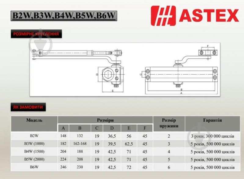 Доводчик дверной ASTEX FRD B6W 1524 мм Ral 7022 серый 150 кг - фото 3 Доводчик дверной ASTEX FRD B6W 1524 мм Ral 7022 серый 150 кг - фото 3