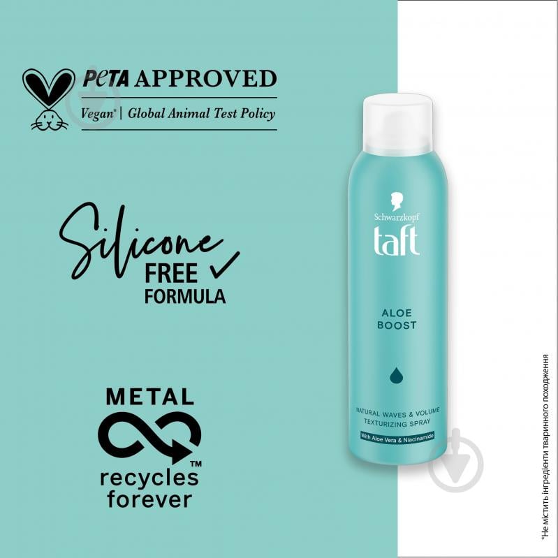Спрей для волос TAFT текстурующий Aloe Boost 150 мл - фото 5