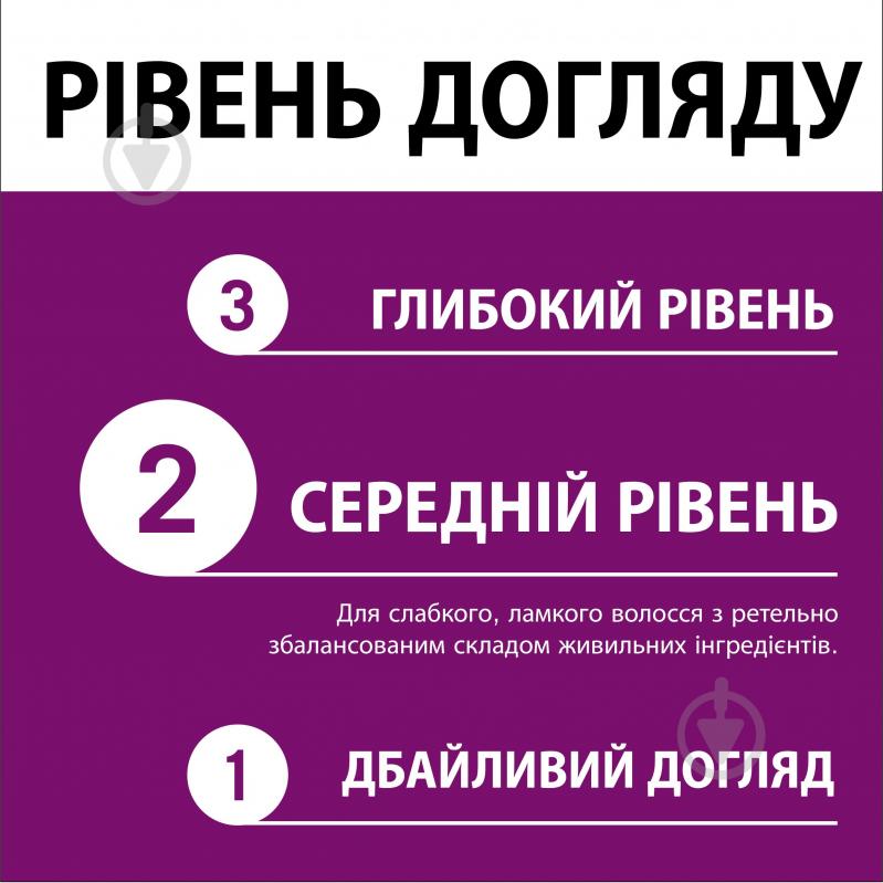 Шампунь GLISS Full Hair Wonder 250 мл - фото 7