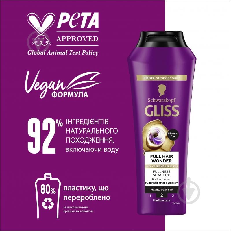 Шампунь GLISS Full Hair Wonder 400 мл - фото 5