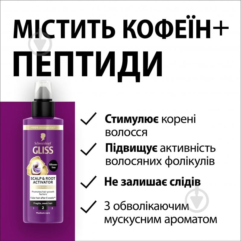 Сироватка GLISS Full Hair Wonder активатор для шкіри голови та коренів волосся 100 мл - фото 4 Сироватка GLISS Full Hair Wonder активатор для шкіри голови та коренів волосся 100 мл - фото 4