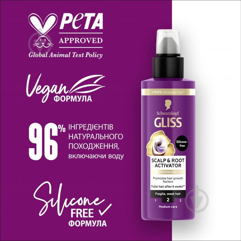 Сироватка GLISS Full Hair Wonder активатор для шкіри голови та коренів волосся 100 мл - фото 6 Сироватка GLISS Full Hair Wonder активатор для шкіри голови та коренів волосся 100 мл - фото 6