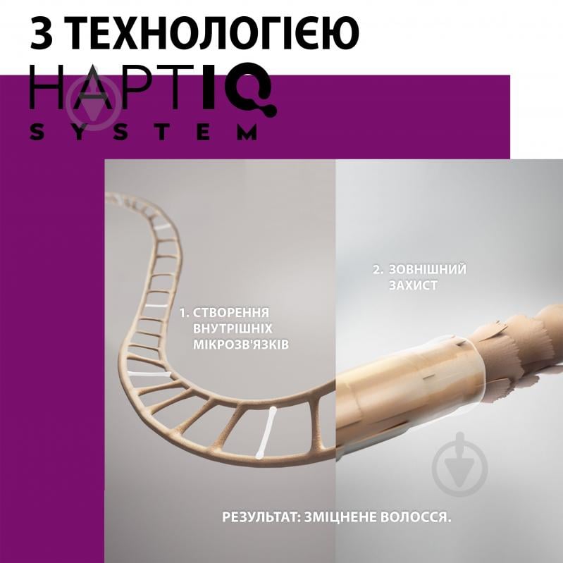 Филлер GLISS Full Hair Wonder для длины 100 мл - фото 10 Филлер GLISS Full Hair Wonder для длины 100 мл - фото 10