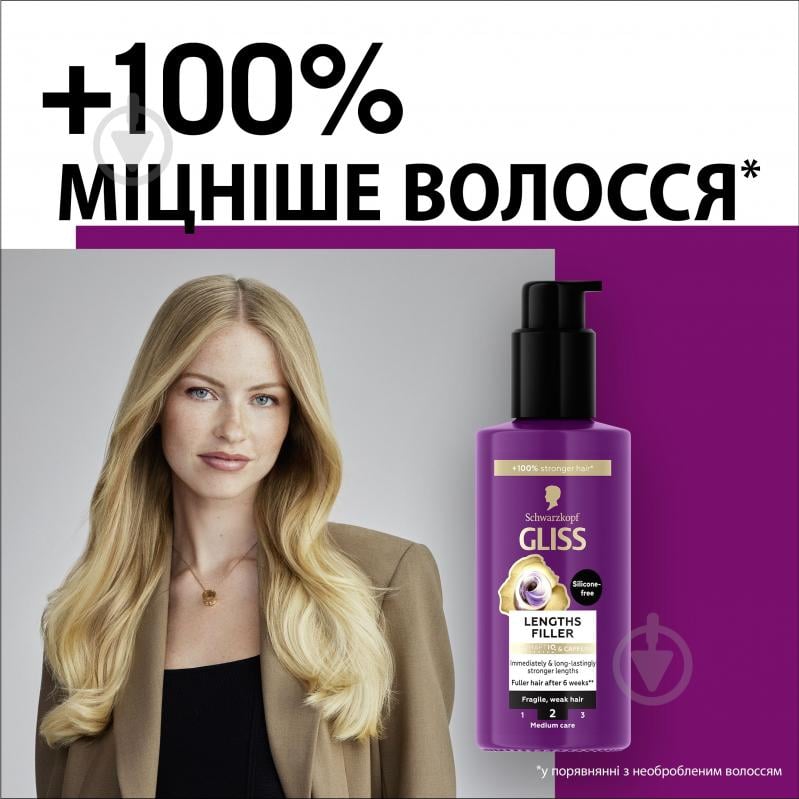 Филлер GLISS Full Hair Wonder для длины 100 мл - фото 3 Филлер GLISS Full Hair Wonder для длины 100 мл - фото 3