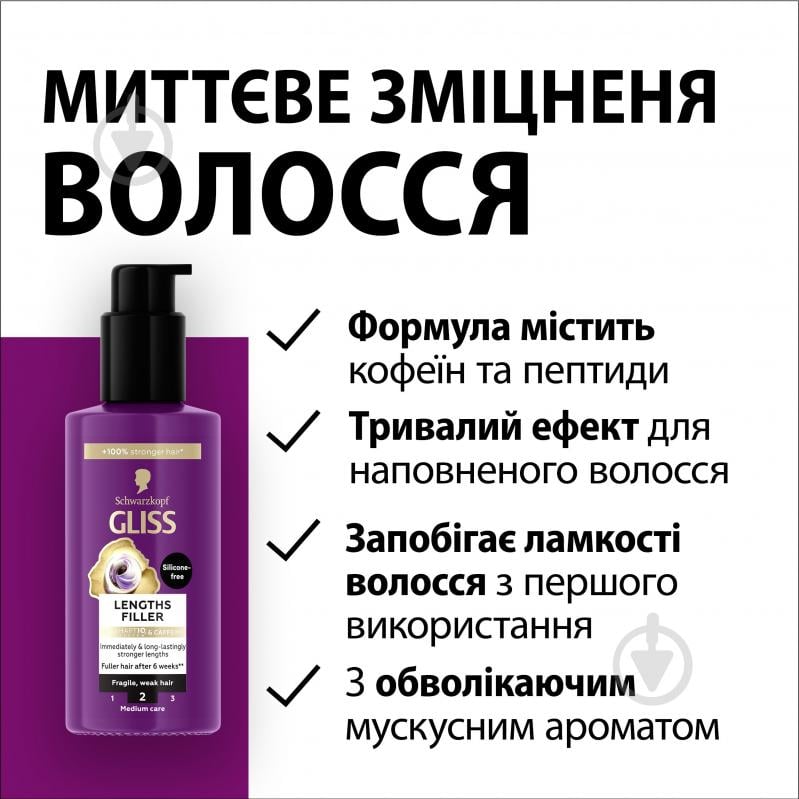 Филлер GLISS Full Hair Wonder для длины 100 мл - фото 4 Филлер GLISS Full Hair Wonder для длины 100 мл - фото 4