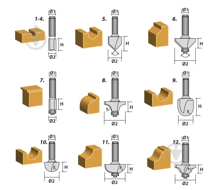 Набір фрез циліндрична GRAPHITE 57H210 - фото 15