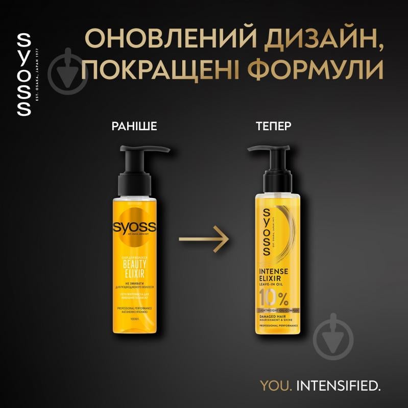Эликсир SYOSS Syoss Beauty Elixir 100 мл - фото 3 Эликсир SYOSS Syoss Beauty Elixir 100 мл - фото 3
