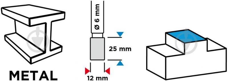 Фреза цилиндрическая GRAPHITE 55H353 - фото 4 Фреза цилиндрическая GRAPHITE 55H353 - фото 4