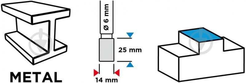 Фреза цилиндрическая GRAPHITE 55H354 - фото 4