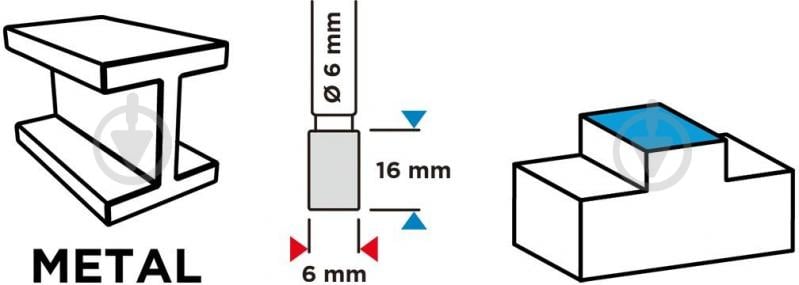 Фреза цилиндрическая GRAPHITE 55H350 - фото 4