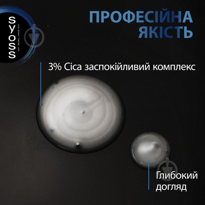 Шампунь SYOSS Anti-Dandruff Control НОВИНКА! 750 мл - фото 4