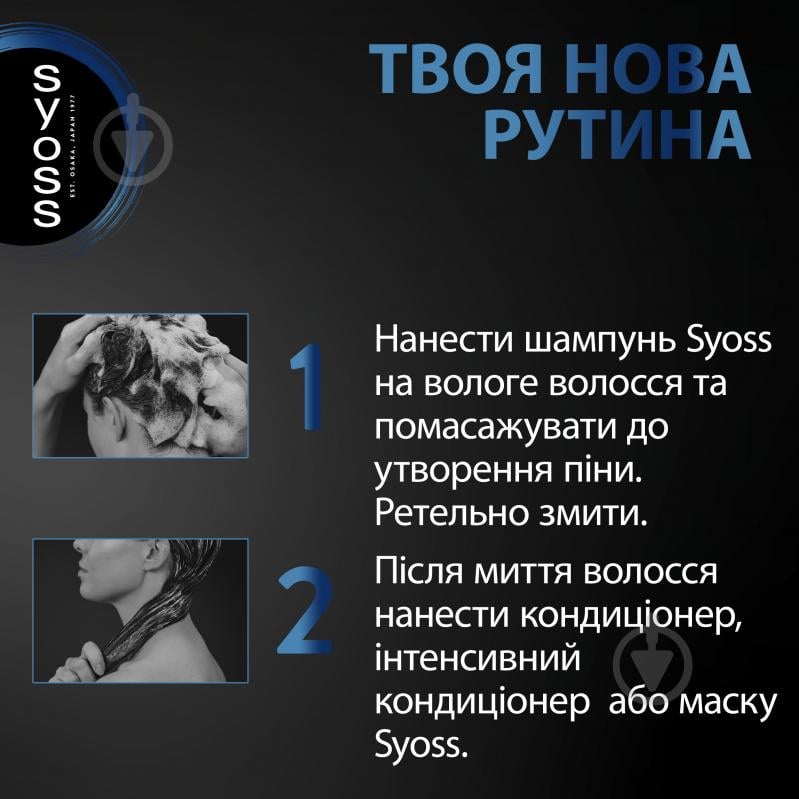 Шампунь SYOSS Anti-Dandruff Control 750 мл - фото 6 Шампунь SYOSS Anti-Dandruff Control 750 мл - фото 6