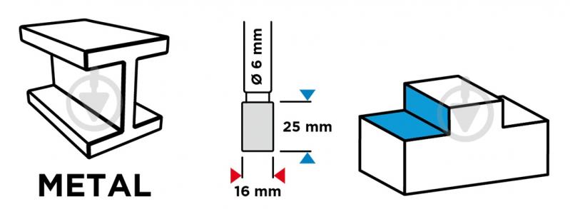 Фреза цилиндрическая GRAPHITE 55H359 - фото 4