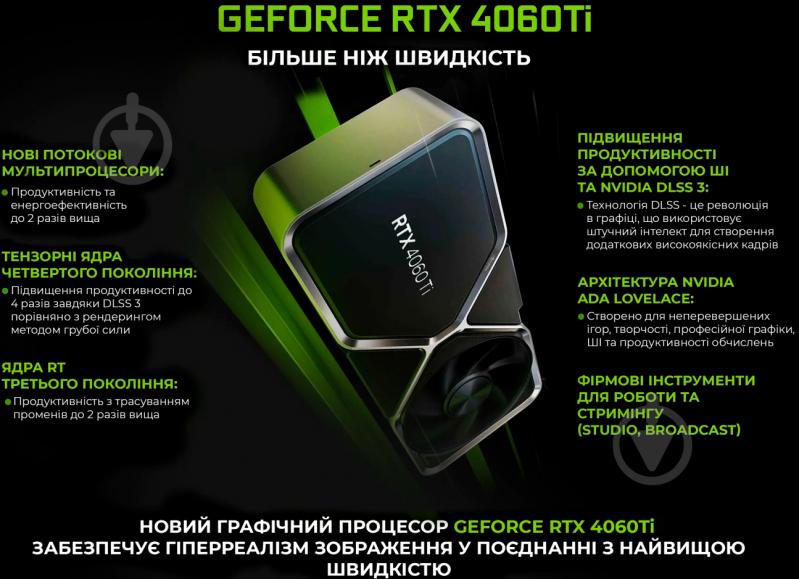 Комп'ютер Artline Gaming X75White (X75Whitev69) white - фото 14