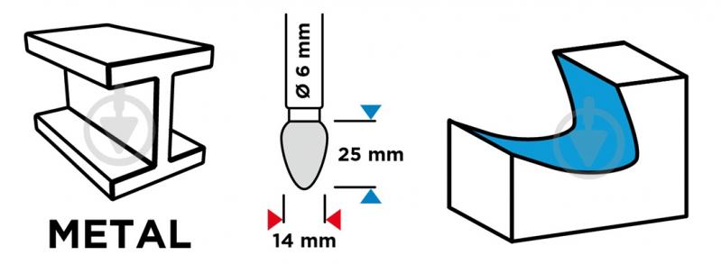 Фреза овальная GRAPHITE 55H373 - фото 4