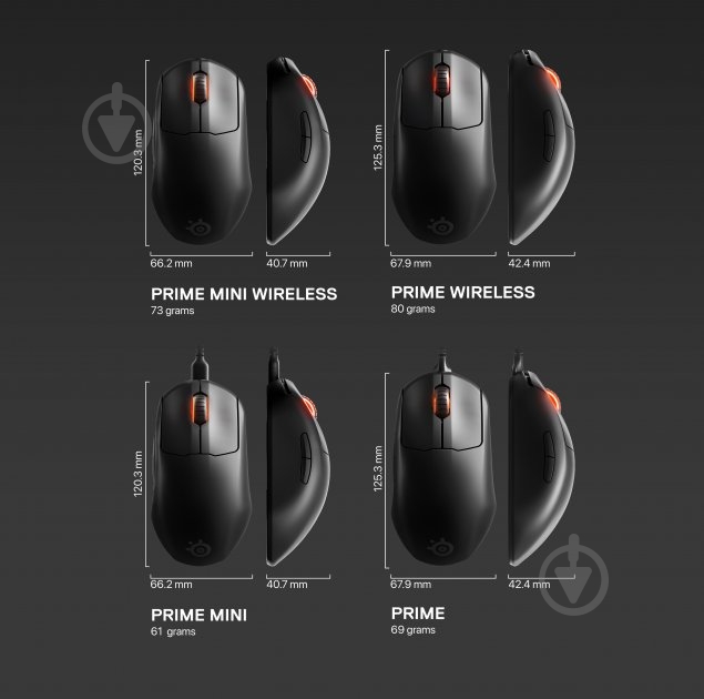 Мышь SteelSeries Prime mini Wireless black (SS62426) - фото 7