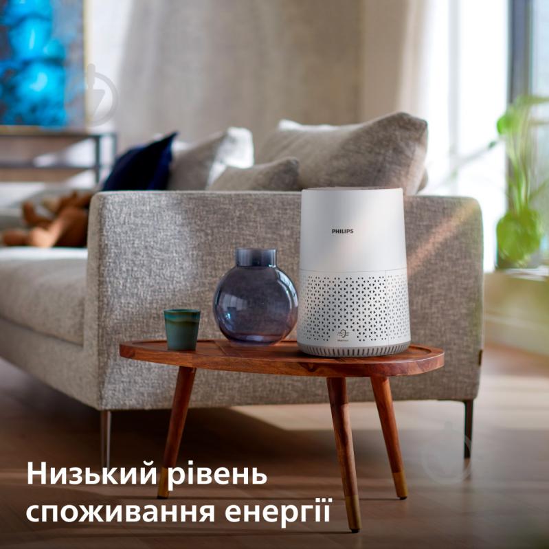 Очиститель воздуха Philips AC0650/10 - фото 6