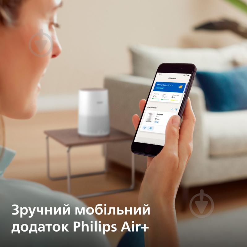 Очиститель воздуха Philips AC0650/10 - фото 7