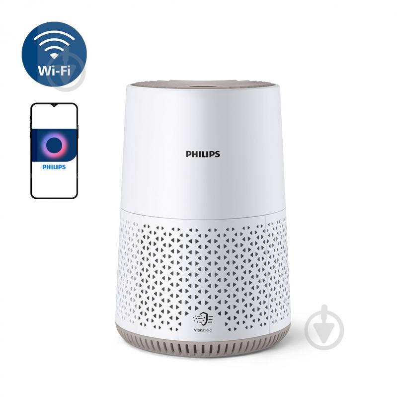 Очиститель воздуха Philips AC0650/10 - фото 2