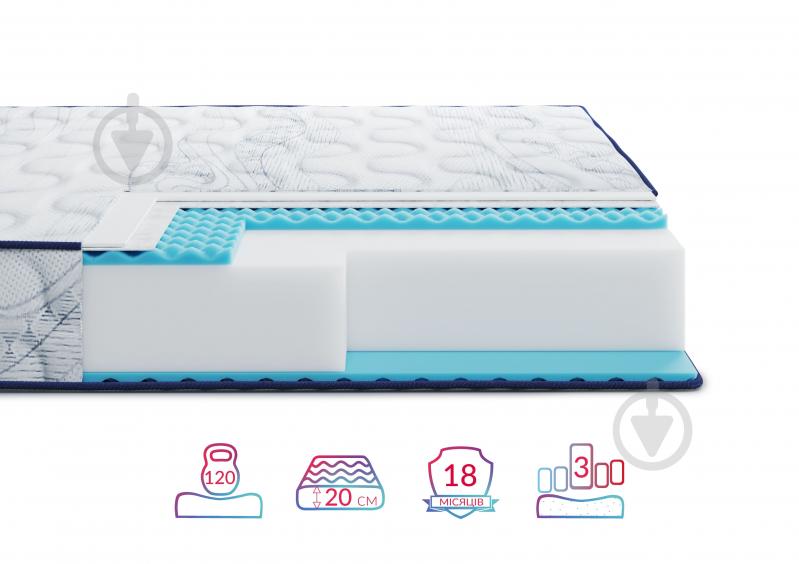 Матрас ортопедический Largo Slim Plus New Highfoam 90x190 см - фото 2