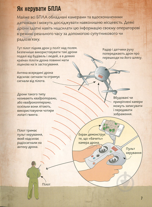 Книга Генрі Брук «Дрони» 978-966-948-175-7 - фото 8