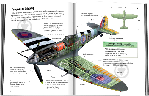 Книга Генри Брук «Бойові літаки» 978-966-948-174-0 - фото 8
