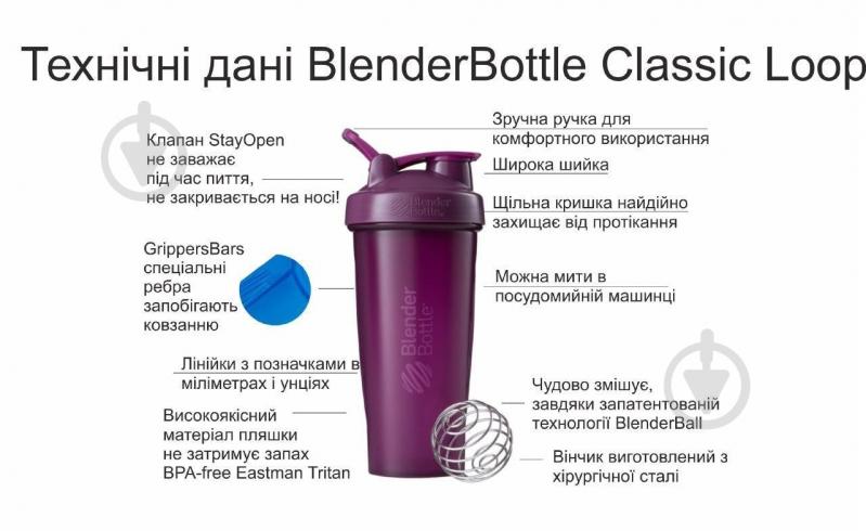 Шейкер Blender Bottle Classic 820 мл grey - фото 4 Шейкер Blender Bottle Classic 820 мл grey - фото 4