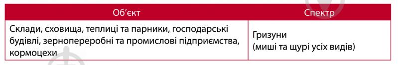 Родентицидное средство от грызунов Семейный сад Ред 200 г тесто - фото 2