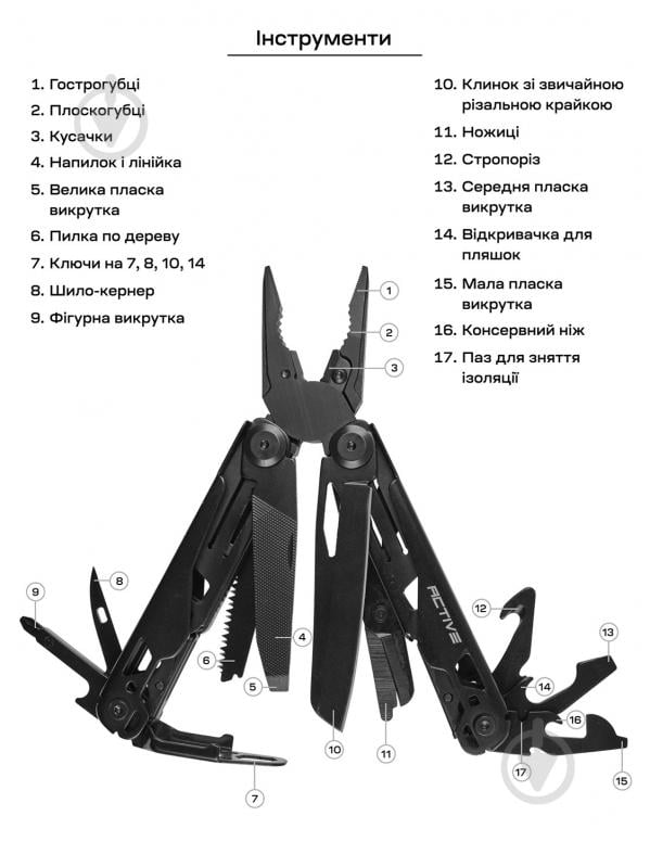 Мультитул ACTIVE Batman (19 інструментів) 63.03.99 - фото 1