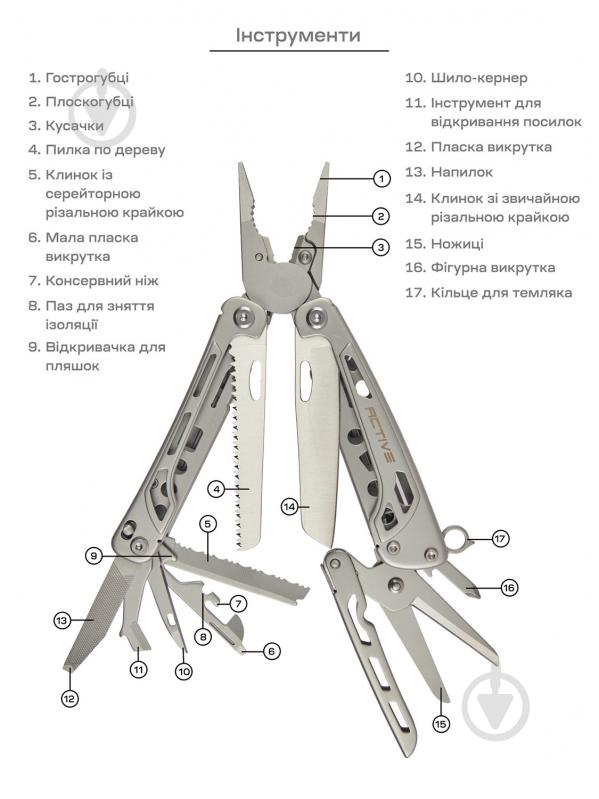 Мультитул ACTIVE Launch 4 (14 инструментов) 63.04.02 - фото 2