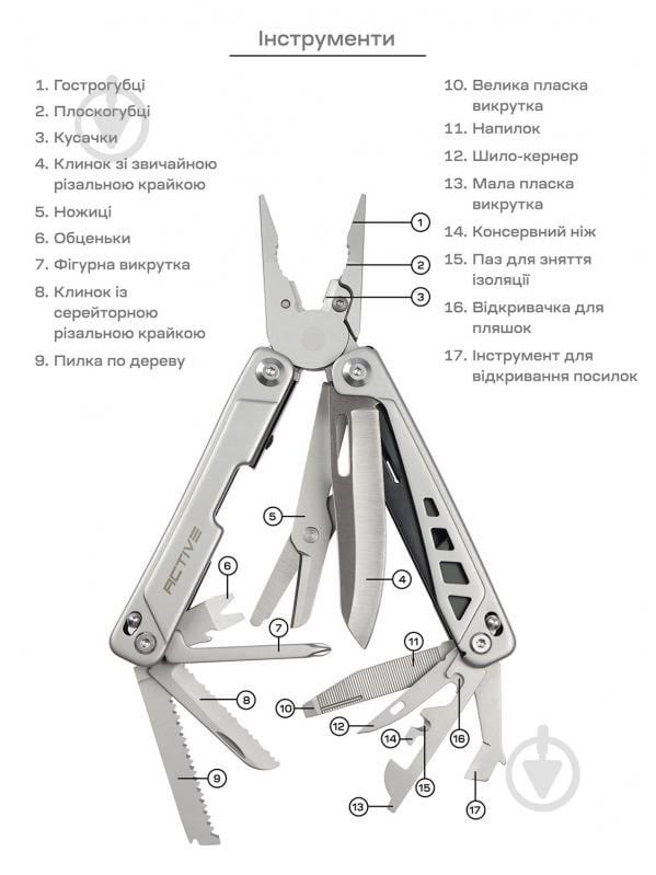 Мультитул ACTIVE Launch 5 (16 інструментів) 63.04.04 - фото 2