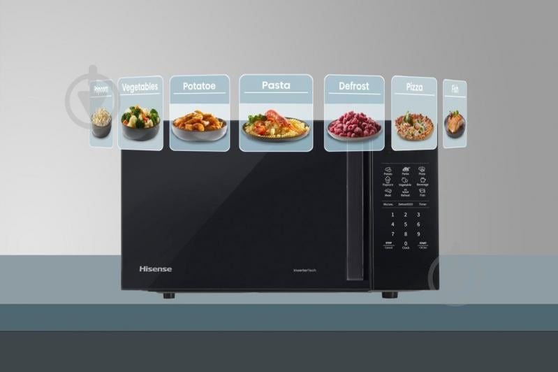ВИТРИНА! Микроволновая печь Hisense H20MOBS4HI - фото 10