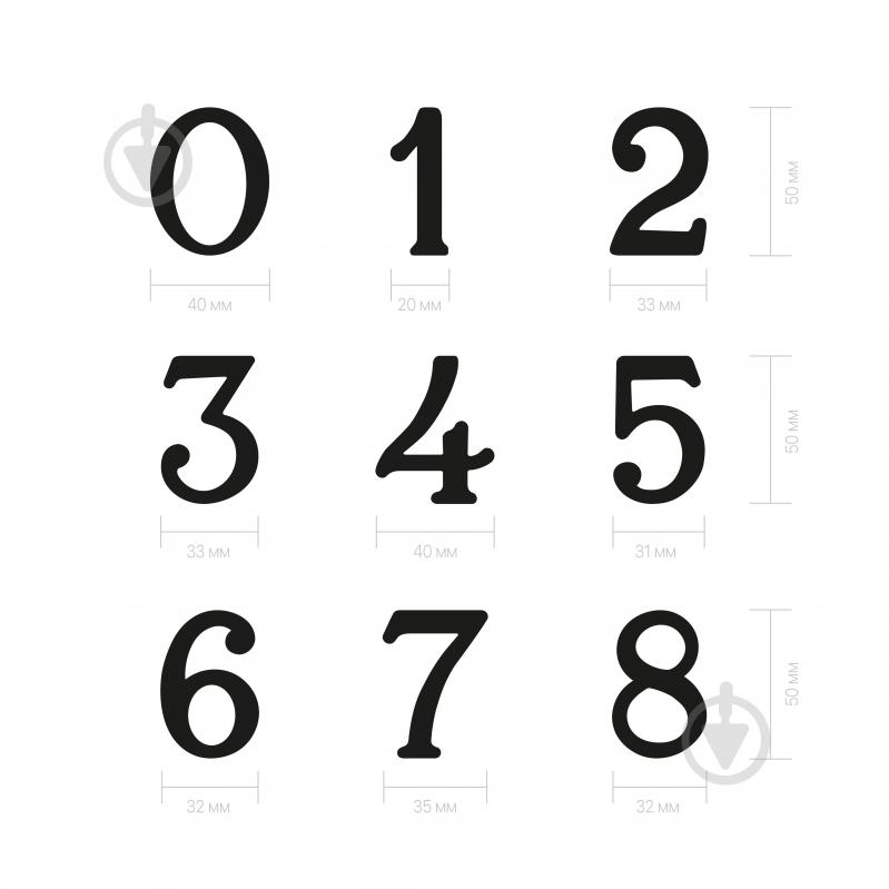 Цифра O латунь никель 50 мм Larvij LNB5 BLN #0 - фото 3