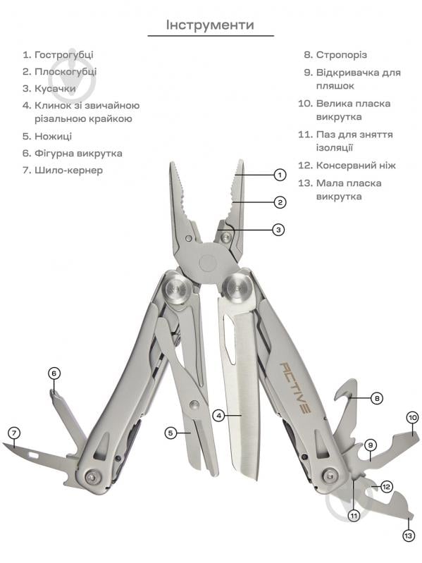 Мультитул ACTIVE Launch 1 (12 інструментів) 63.02.39 - фото 2
