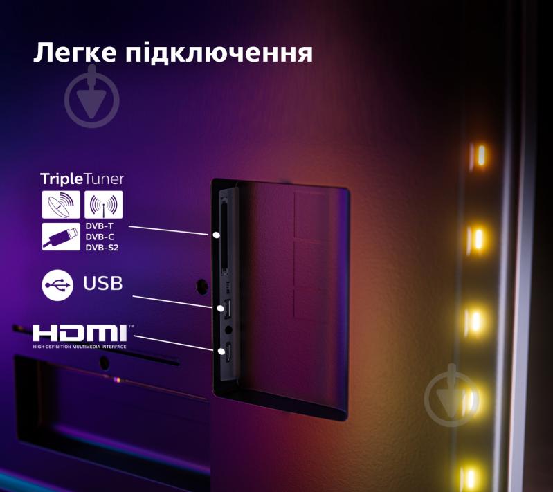 ВИТРИНА! Телевизор Philips 43PUS8319/12 - фото 14