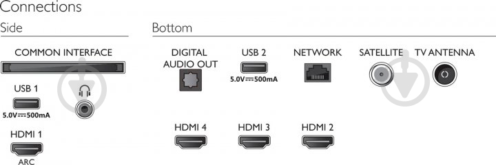 Телевизор Philips 50PUS8057/12 - фото 9