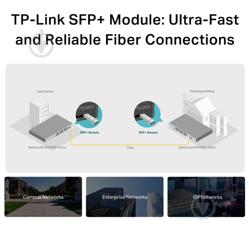 Модуль TP-Link Omada 10GBase-SR SFP+ LC TL-SM5110-SR - фото 4